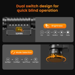 Wurkkos HD23 Triple Light Source Headlamp – 3320 Lumens Spot + Flood + Red, 192m Throw, Magnetic Rotary Switch