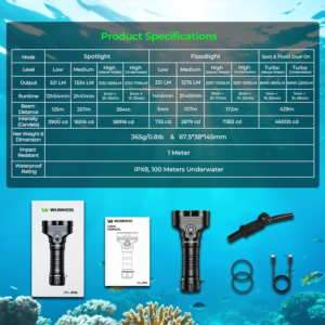 Wurkkos DL05 Dual-Head Dive Light – 6000 Lumens Spot + Flood, 429m Throw, IPX8 100m Waterproof, Detachable 7500mAh Battery
