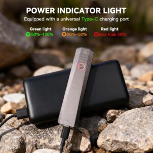 Sofirn ST1 Flat EDC Flashlight – 1500 Lumens, 226m Throw, Built-in 2100mAh USB-C Rechargeable
