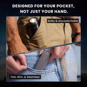 Sofirn ST1 Flat EDC Flashlight – 1500 Lumens, 226m Throw, Built-in 2100mAh USB-C Rechargeable