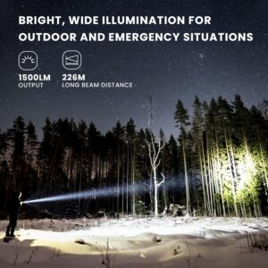 Sofirn ST1 Flat EDC Flashlight – 1500 Lumens, 226m Throw, Built-in 2100mAh USB-C Rechargeable