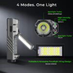 Wurkkos HD05 Foldable 4-in-1 EDC/Work Light – 3100 Lumens Spotlight + Rotating Floodlight Wing + UV + Red Light