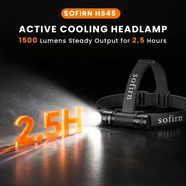 Sofirn HS45 3200 Lumens Headlamp with Active Fan Cooling – 223m Throw, 21700 5500mAh, Hybrid Right-Angle Carry - Image 2