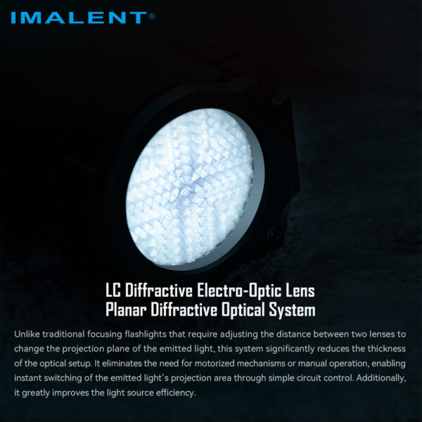 Imalent BTL50 digital zoom flashlight, product photo 31