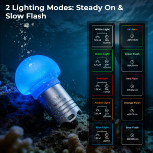 Wurkkos DL04 RGB Signal Light – Jellyfish 360° Design, 9 RGB Modes + Warm White, IPX8 100m Waterproof