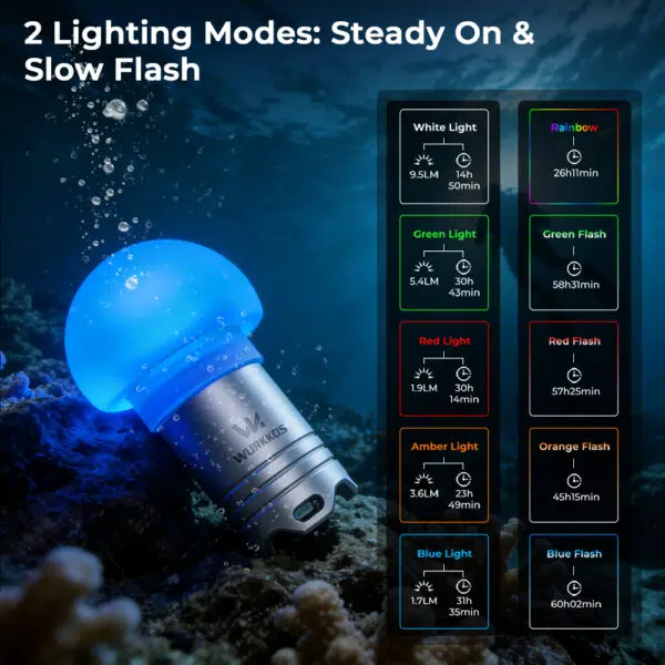 Wurkkos DL04 RGB Signal Light – Jellyfish 360° Design, 9 RGB Modes + Warm White, IPX8 100m Waterproof - Image 13
