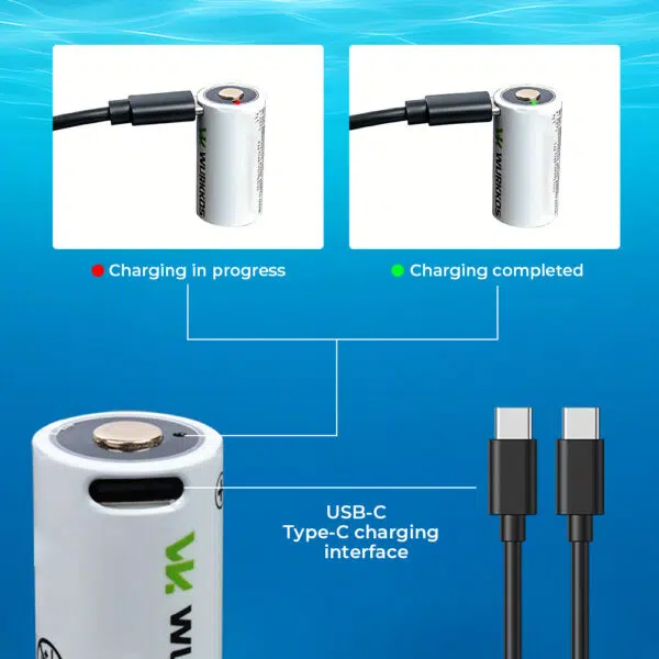 Wurkkos DL04 RGB Signal Light – Jellyfish 360° Design, 9 RGB Modes + Warm White, IPX8 100m Waterproof - Image 8