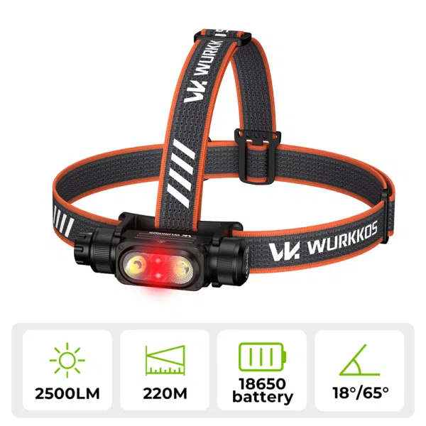 Wurkkos HD17 Powerful Headlamp – 2500 Lumens Spot + Flood + Red, 220m Throw, Magnetic Rotary Switch, 18650 USB-C - Image 2