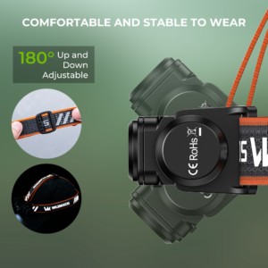 Wurkkos HD17 Powerful Headlamp – 2500 Lumens Spot + Flood + Red, 220m Throw, Magnetic Rotary Switch, 18650 USB-C