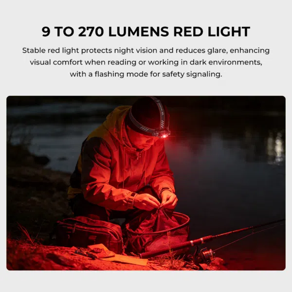 Wurkkos HD17 Powerful Headlamp – 2500 Lumens Spot + Flood + Red, 220m Throw, Magnetic Rotary Switch, 18650 USB-C - Image 6