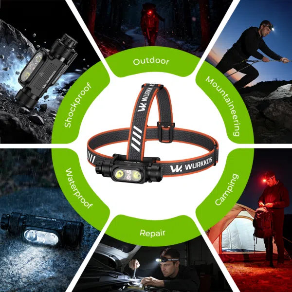 Wurkkos HD17 Powerful Headlamp – 2500 Lumens Spot + Flood + Red, 220m Throw, Magnetic Rotary Switch, 18650 USB-C - Image 5