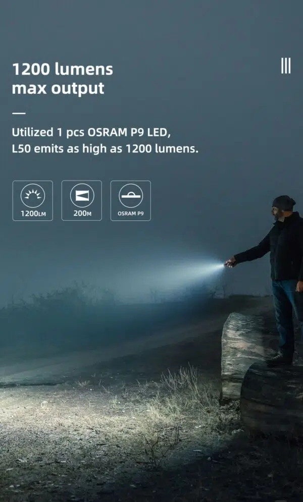 Wuben L50 1200 Lumens Rechargeable EDC Flashlight – Compact 18650 Tactical Light with USB Charging - Image 9