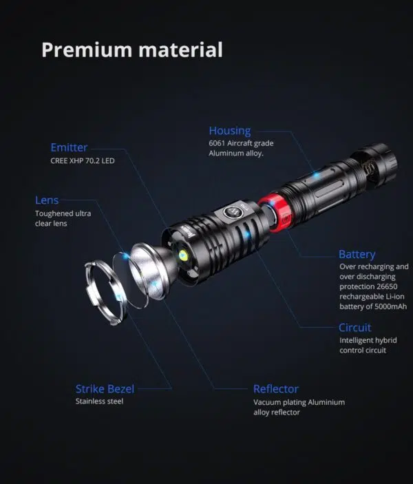 Wuben T70 4200 Lumens Rechargeable EDC Flashlight – XHP70.2 with USB-C Charging & 250m Throw - Image 10