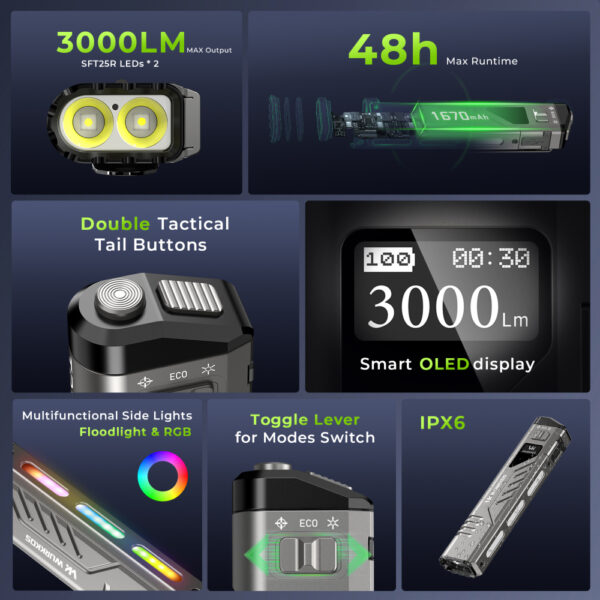 Wurkkos TD11 Smart OLED Tactical Flashlight – 3000 Lumens, 320m Throw, Dual Tail Switches + Real-Time Display - Image 13
