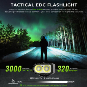 Wurkkos TD11 Smart OLED Tactical Flashlight – 3000 Lumens, 320m Throw, Dual Tail Switches + Real-Time Display