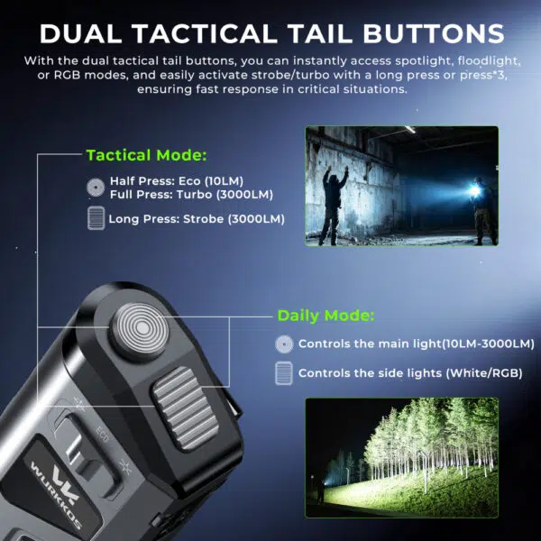 Wurkkos TD11 Smart OLED Tactical Flashlight – 3000 Lumens, 320m Throw, Dual Tail Switches + Real-Time Display - Image 10