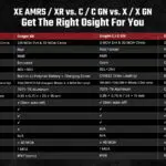 Osight XE AMRS Enclosed Red Dot Sight – 2/6+32 MOA Multi-Reticle, Side-Loading Battery, RMR Footprint, Collapsible Backup Sight