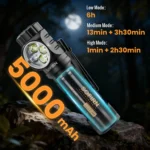 Sofirn HS43 3200 Lumens Headlamp with Red Light – 184m Throw, 21700 5000mAh, Magnetic Rotary Switch