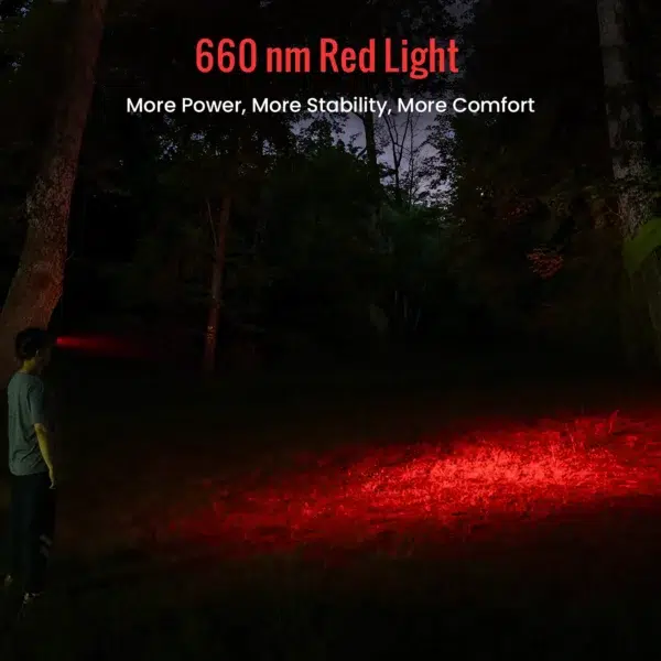 Sofirn HS43 3200 Lumens Headlamp with Red Light – 184m Throw, 21700 5000mAh, Magnetic Rotary Switch - Image 3