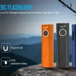 TrustFire MiniX6-SE EDC Flashlight – 1500 Lumens + UV Light, Magnetic Tail, Type-C Charging