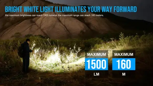 TrustFire MiniX6-SE EDC Flashlight – 1500 Lumens + UV Light, Magnetic Tail, Type-C Charging - Image 38