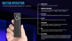 TrustFire MiniX6-SE EDC Flashlight – 1500 Lumens + UV Light, Magnetic Tail, Type-C Charging