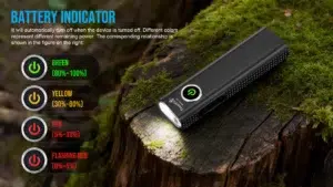 TrustFire MiniX6-SE EDC Flashlight – 1500 Lumens + UV Light, Magnetic Tail, Type-C Charging