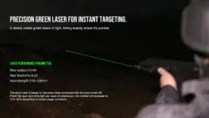 TrustFire R9 Tactical Flashlight with Green Laser – 2100 Lumens, 240m Throw, Picatinny Rail Mount