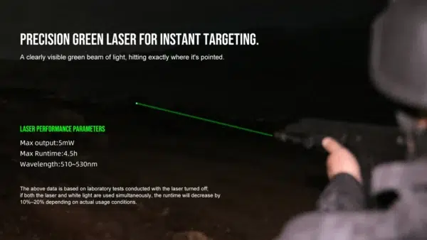TrustFire R9 Tactical Flashlight with Green Laser – 2100 Lumens, 240m Throw, Picatinny Rail Mount - Image 13