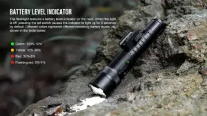 TrustFire R9 Tactical Flashlight with Green Laser – 2100 Lumens, 240m Throw, Picatinny Rail Mount