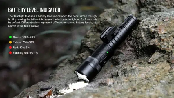 TrustFire R9 Tactical Flashlight with Green Laser – 2100 Lumens, 240m Throw, Picatinny Rail Mount - Image 15