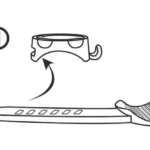 Sofirn BS01 Bicycle Strap Mount Replacement – Compatible with Sofirn Flashlights & Headlamps