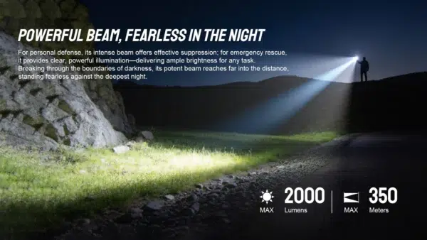TrustFire T25R Dual-Tail-Switch Tactical Flashlight – 2000 Lumens, 350m Throw, One-Touch Strobe - Image 13