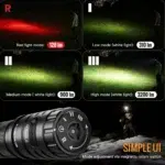 Sofirn HS43 3200 Lumens Headlamp with Red Light – 184m Throw, 21700 5000mAh, Magnetic Rotary Switch