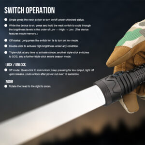 OPEN BOX TrustFire EL21 Zoomable White Laser LEP Flashlight – 450 Lumens, 1300 m Throw, Magnetic Tail, Type-C