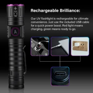 OPEN BOX Sofirn SV87 365 nm UV Flashlight – 5 W Zoom Black Light, USB-C, 18650, 82 g