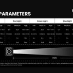 OPEN BOX Sofirn SE1 Pro EDC Pocket Light – 300 Lumens, 70 m, High-CRI 5000K, RGB, 21 g