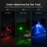 OPEN BOX Sofirn SE1 Pro EDC Pocket Light – 300 Lumens, 70 m, High-CRI 5000K, RGB, 21 g