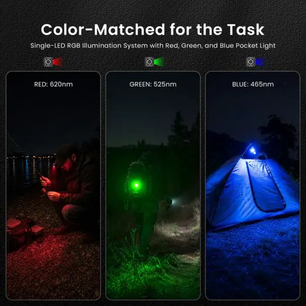 OPEN BOX Sofirn SE1 Pro EDC Pocket Light – 300 Lumens, 70 m, High-CRI 5000K, RGB, 21 g - Image 3