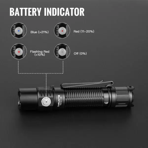 ThruNite TN12 V6 – 1950 Lumens, 259 m Throw, Dual Switch 18650 USB-C - Image 5