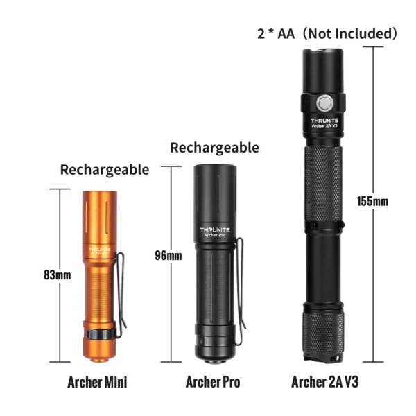 ThruNite Archer Mini – 405 Lumens, 87 m Throw, USB-C SST20 Pocket Light - Image 7