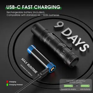 Pioocan L2 by Wuben – 1200 Lumens, 115 m Dual-Fuel EDC