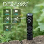 Pioocan S10Pro by Wuben – 2500 Lumens, 259 m Magnetic EDC