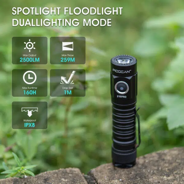 Pioocan S10Pro by Wuben – 2500 Lumens, 259 m Magnetic EDC - Image 39