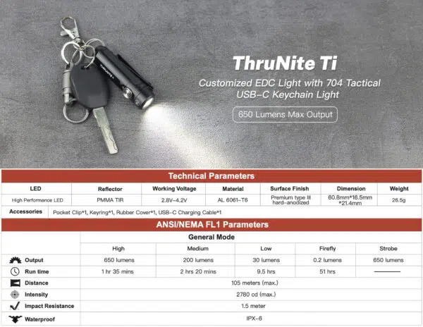 ThruNite Ti Keychain Light – 650 Lumens, 105 m, USB-C, Magnetic Tail, Clip - Image 12